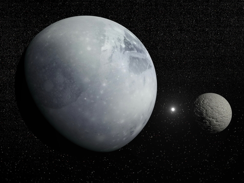 Plutó és Charon